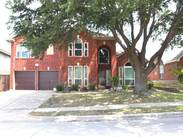 8316 Whippoorwill Dr, Fort Worth, TX 76123