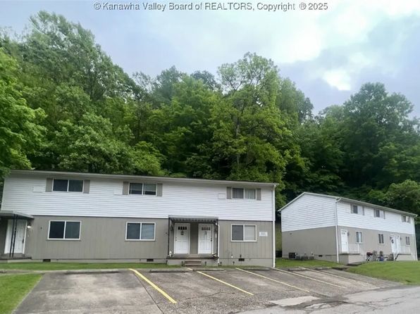 616 Garrison Ave