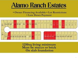 1328 N 9th St, Alamo, TX 78516