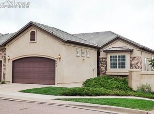 644 Crosswind Point, Colorado Springs, CO 80906