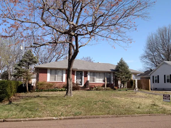 1108 Woodlawn St, Union City, TN 38261