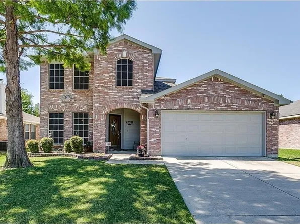 2821 Briargrove Ln, McKinney, TX 75071