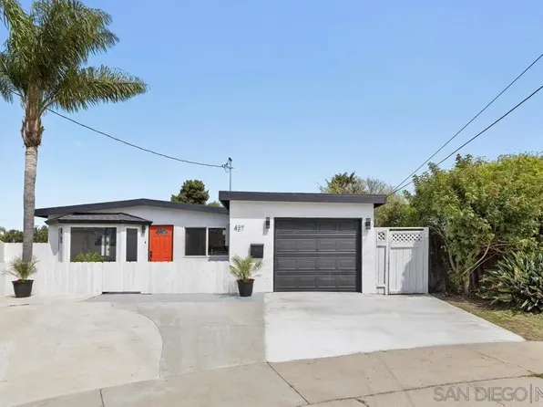 427 Del Mar Ct, Chula Vista, CA 91910