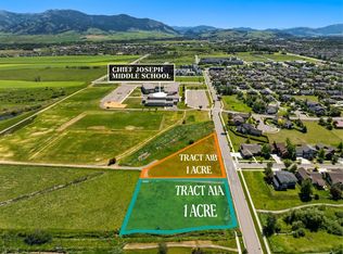 Kimberwicke St, Bozeman, MT 59718