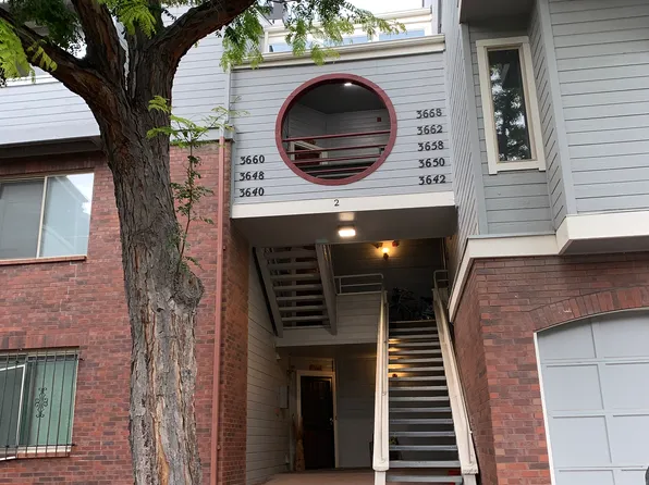 3642 Iguana Dr, Colorado Springs, CO 80910