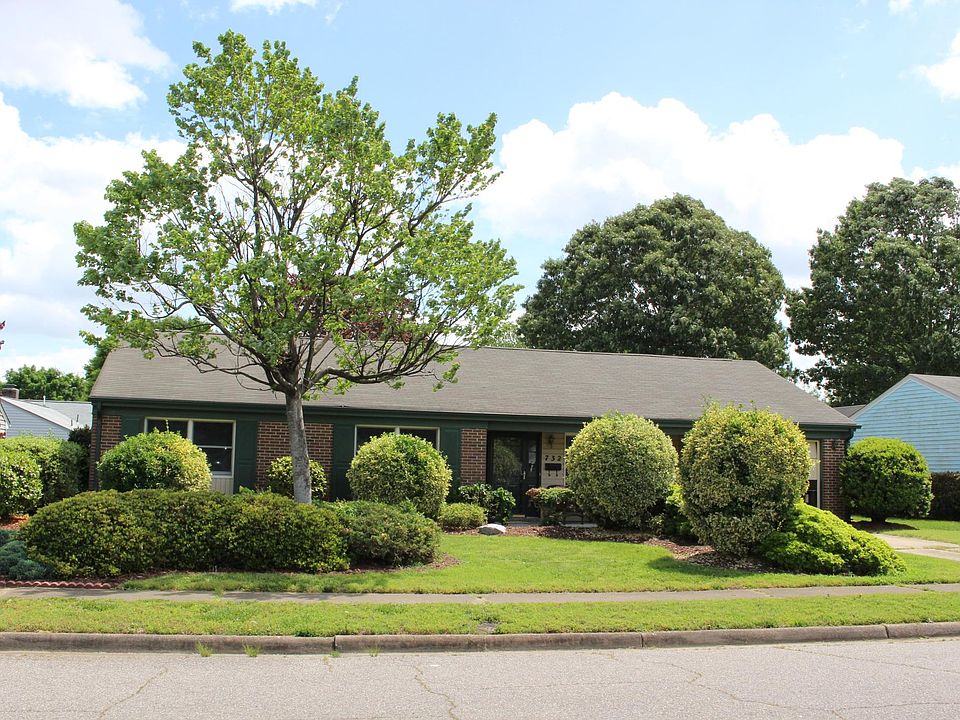 Front view of home