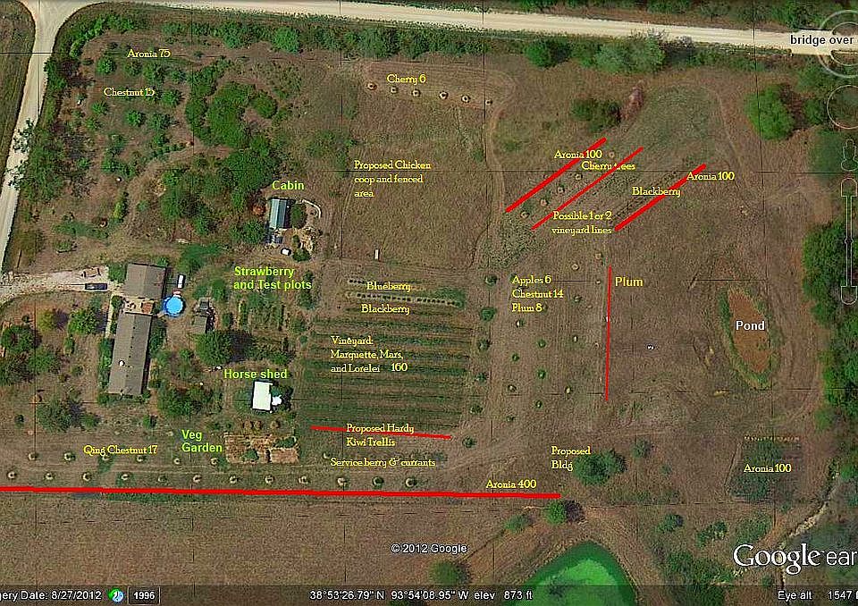 aerial layout of hobby farm