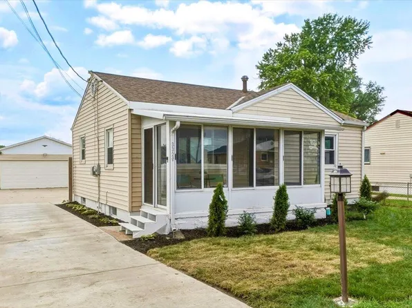 3329 9th Ave, Council Bluffs, IA 51501