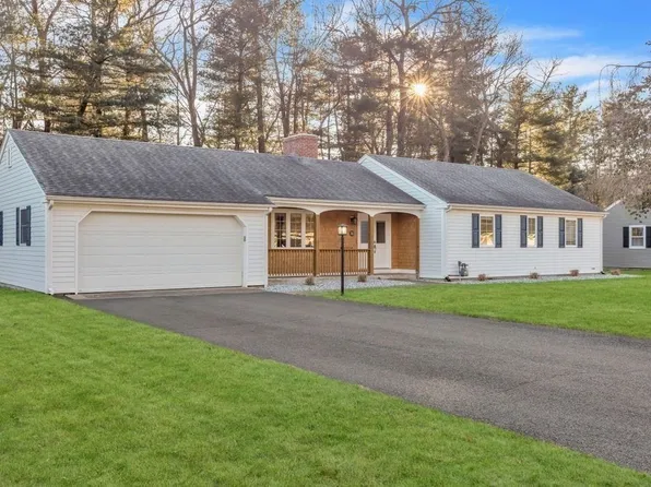 88 Glenwood Dr, Westfield, MA 01085