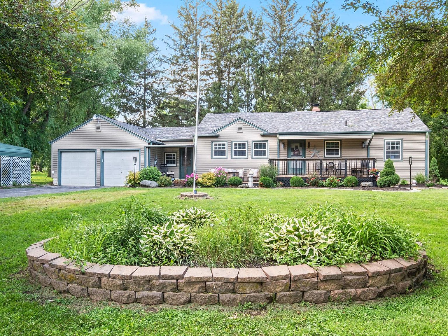 19295 Garner Ave, Council Bluffs, IA 51503 Zillow