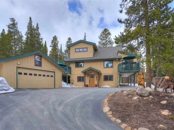 342 High Point Dr, Breckenridge, CO 80424