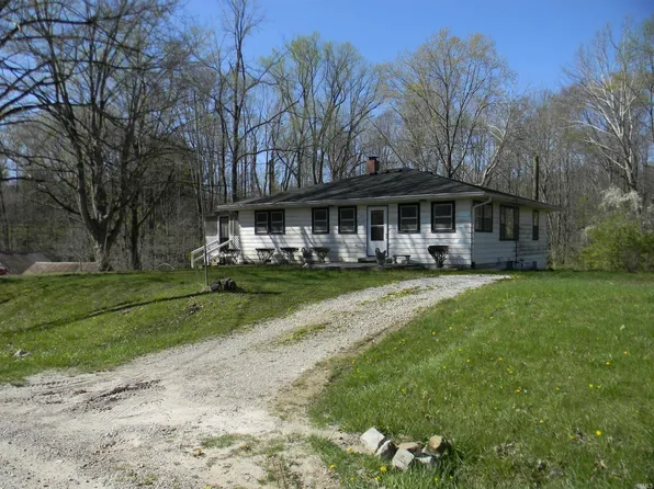 1137 Bucklew Rd, Spencer, IN 47460