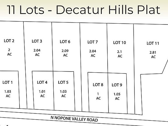 3rd image of LOT 5 N Nopone Valley Rd