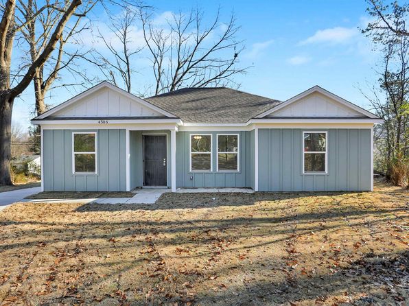 5383 Clinchport Cir, Memphis, TN 38127