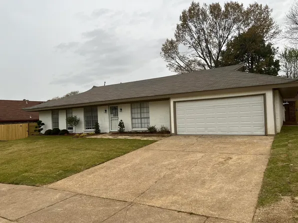 5730 Tulip Tree Dr, Memphis, TN 38115