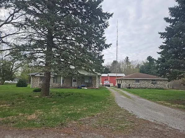 5375 S 450 E, Middletown, IN 47356