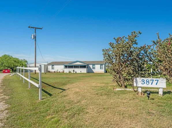 3877 Fm 368 S, Iowa Park, TX 76367