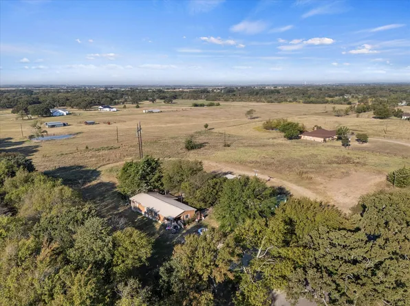 6891 County Road 275, Kaufman, TX 75160