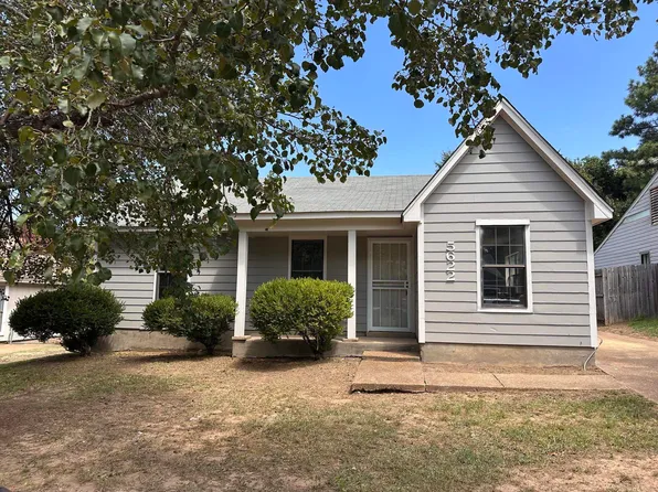 5622 Pathway Cir, Memphis, TN 38115