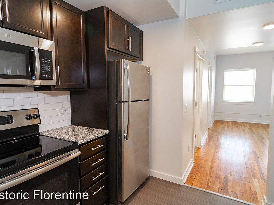 1st image of 907 S 25th St APT 201
