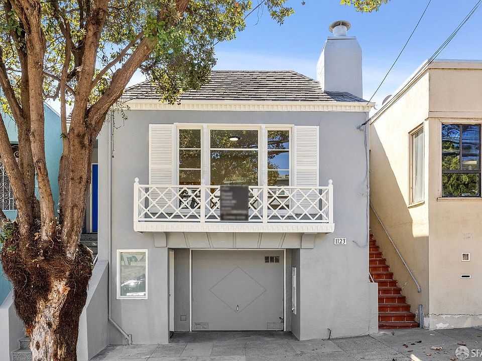 1st image of 1123 Palou Ave