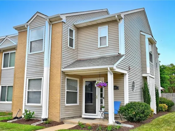 1330 Damyien Arch, Chesapeake, VA 23320