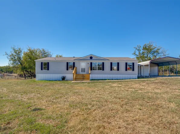 3176 N Rdg, Crandall, TX 75114