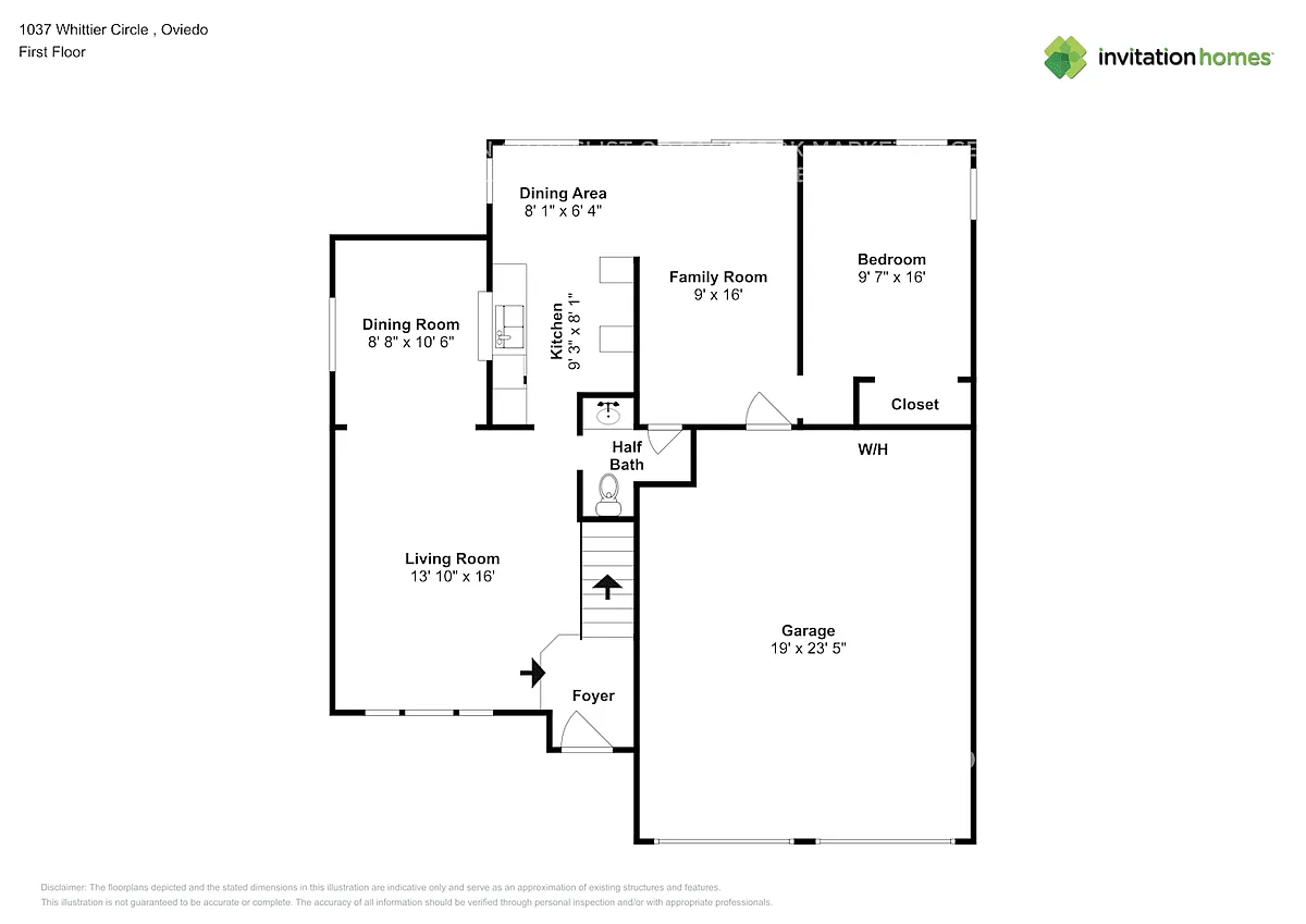 Building Photo - 1037 Whittier Cir