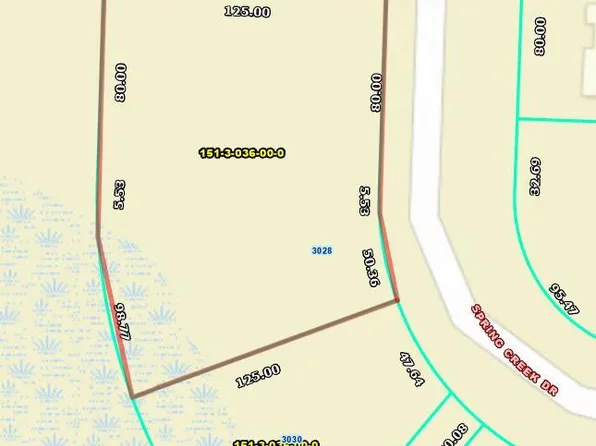 3028 Spring Creek Drive, Hephzibah, GA 30815