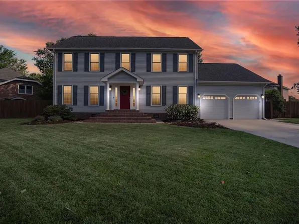 2148 Brush Hill Ln, Virginia Beach, VA 23456