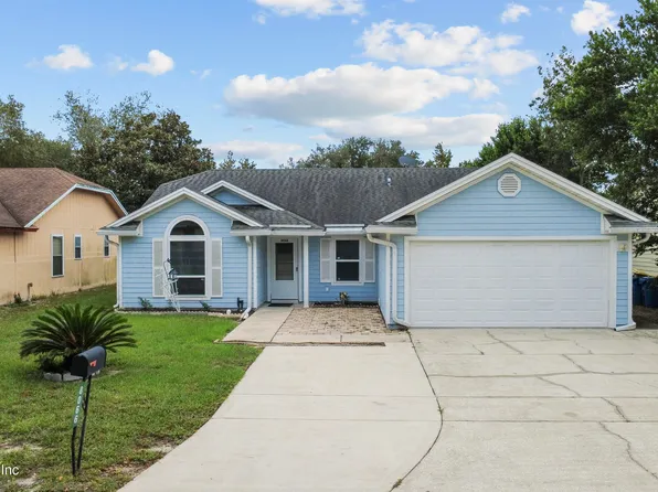 8066 INTERNATIONAL VILLAGE Drive, Jacksonville, FL 32277