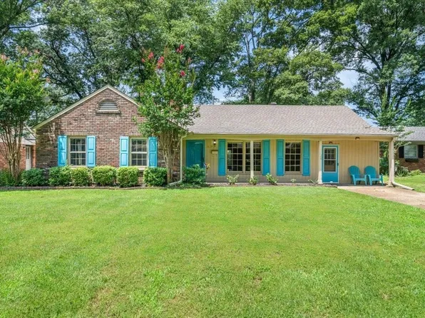 1619 Wheaton St Lot 12, Memphis, TN 38117