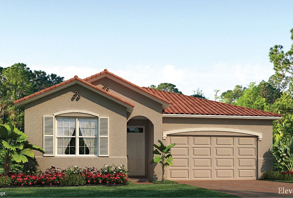 Plan Elevation.