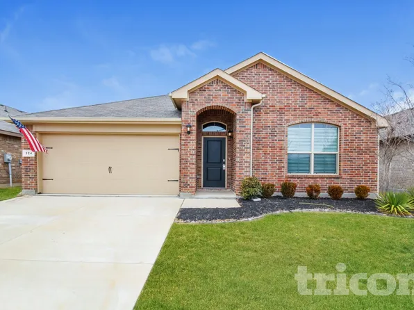 324 Foxhunter St, Fort Worth, TX 76131