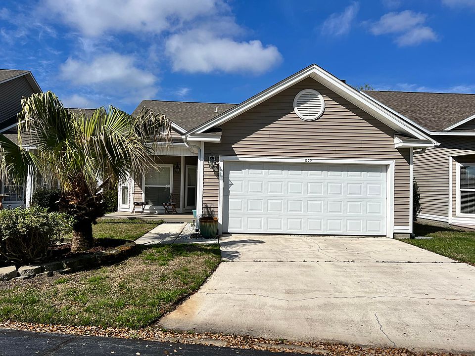 1109 Lionsgate Ln, Gulf Breeze, FL 32563 Zillow