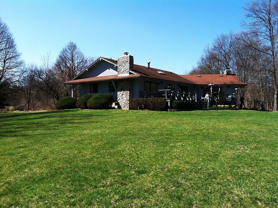 View from back yard