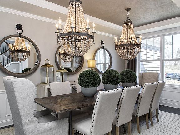 Model Representation