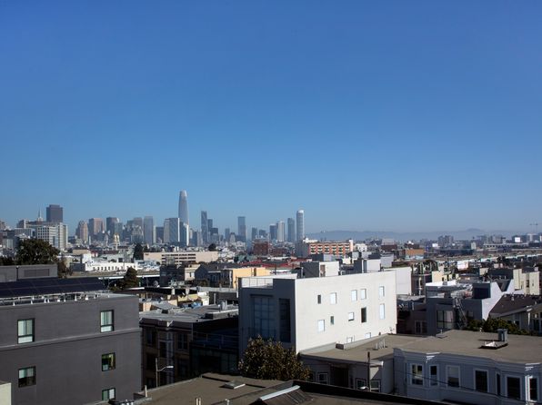 1863 Mission St #402