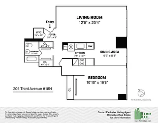 Sold by HomeDax Real Estate