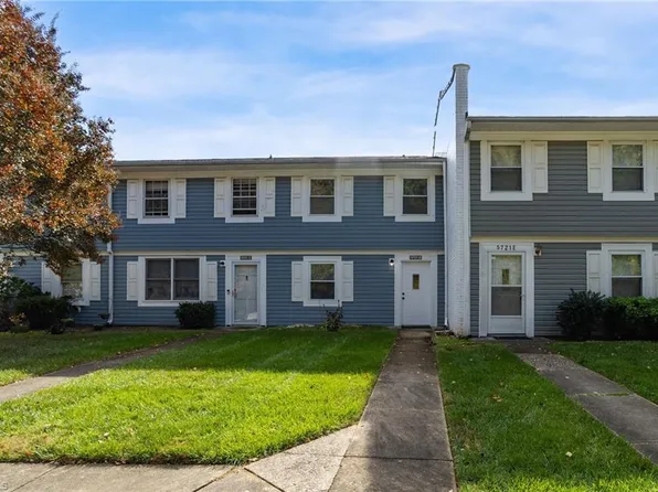 5721 Bramblegate Rd Unit D, Greensboro, NC 27409