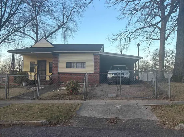 2508 20th St, Birmingham, AL 35208