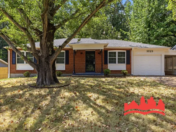 3723 Merritt St, Memphis, TN 38128