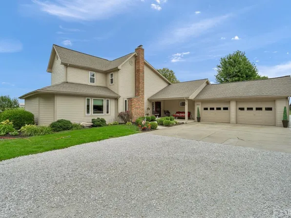 3943 E 300 S, Kokomo, IN 46902