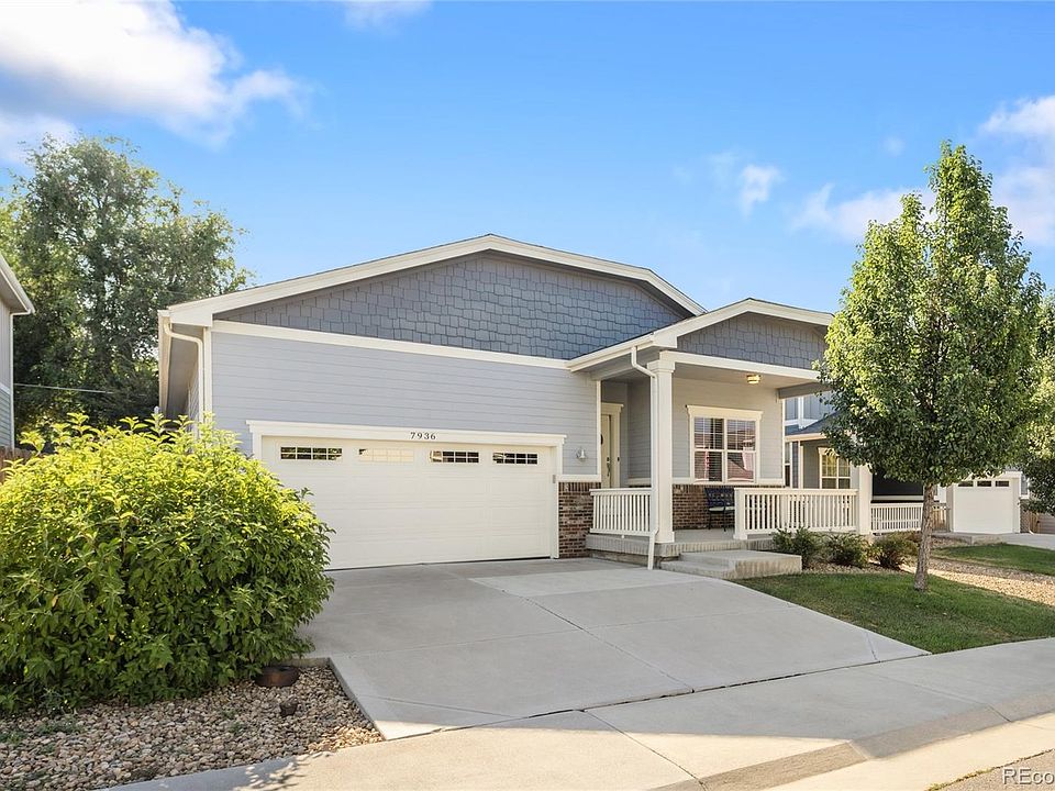 1st image of 7936 Shoshone Street