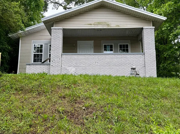 513 Oak Pl, Fairfield, AL 35064