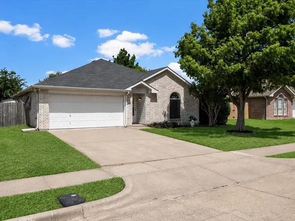 1309 Indian Wells Trl, Midlothian, TX 76065