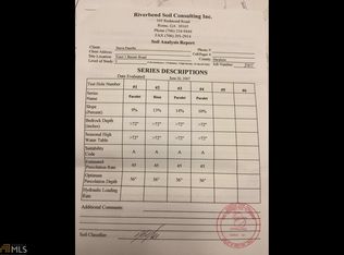 0 Baxter Rd, Bremen, GA 30110