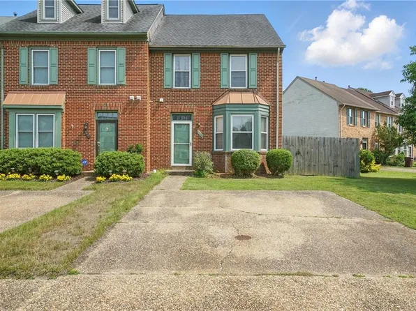 1200 Killington Sq, Chesapeake, VA 23320