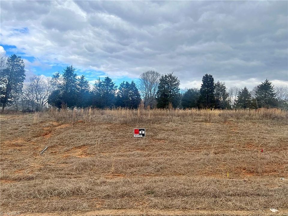 1st image of 247 Wynnfall Dr