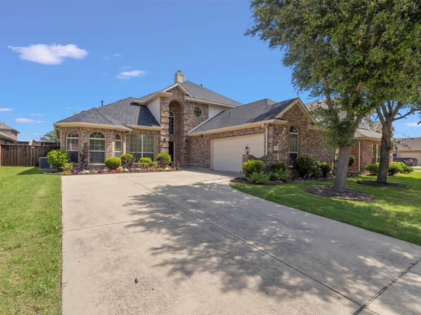 Home for Sale in Allen TX
